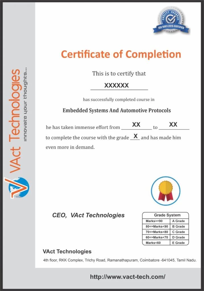 VAct certification